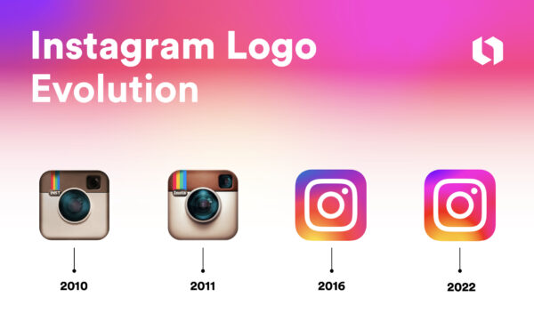 2024 Instagram Account Analysis: Easily increase private traffic conversion rates